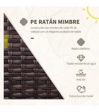 Conjunto de Muebles de Jardín