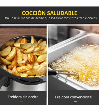 Freidora sin Aceite