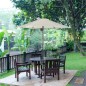 Sombrilla de Jardín
