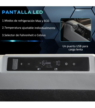 Nevera Eléctrica Portátil