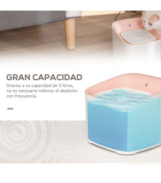 Fuente de Agua para Gatos