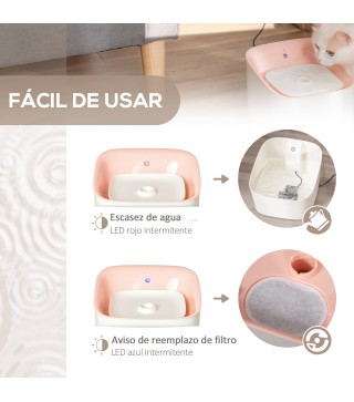 Fuente de Agua para Gatos