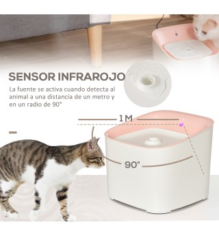 Fuente de Agua para Gatos