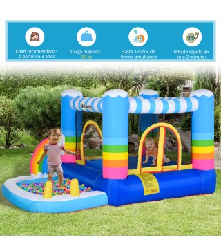 Castillo Hinchable