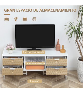 Mueble de TV