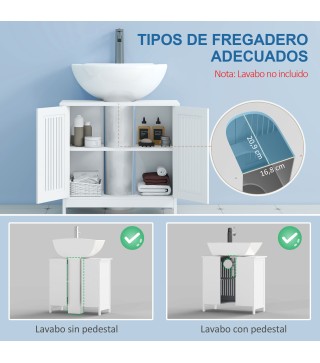 Mueble para Debajo del Lavabo