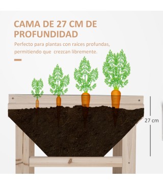 Huerto Urbano