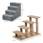 Escalera para Perros Escalera para Perros