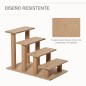 Escalera para Perros Escalera para Perros