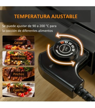 Plancha de Asar