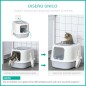Arenero para Gatos