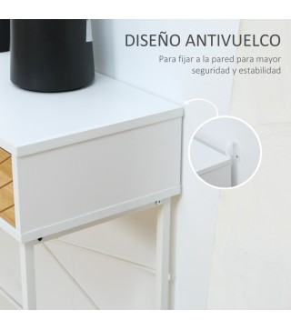 Mesa de Consola