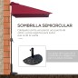 Sombrilla de Jardín Sombrilla de Jardín