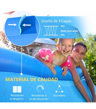 Piscina Hinchable Redonda