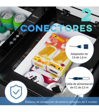Nevera y Congelador de Compresor
