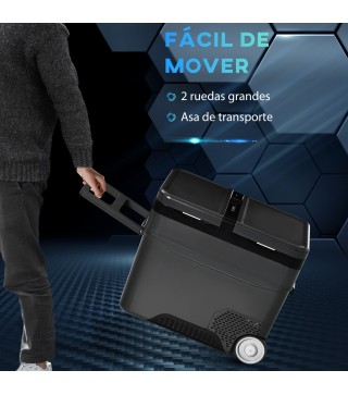 Nevera y Congelador de Compresor