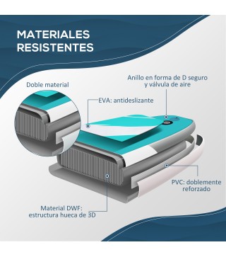 Tabla de Paddle Surf Hinchable