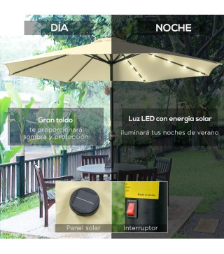 Sombrilla de Jardín