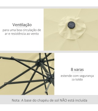 Sombrilla de Jardín