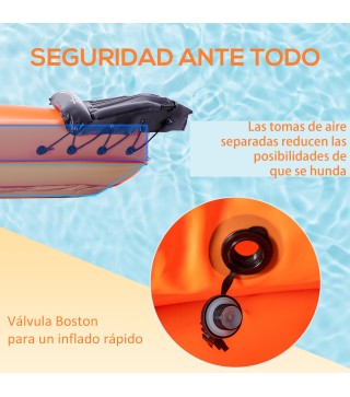 Kayak Hinchable