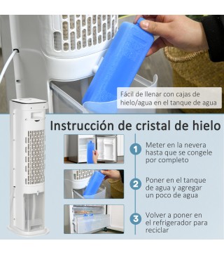 Climatizador Evaporativo