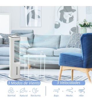 Climatizador Evaporativo