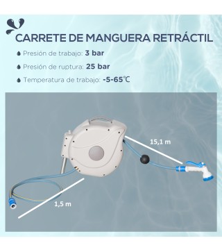 Carrete de Manguera