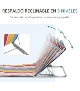 Set de 2 Esteras de Playa