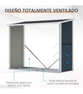 Casetilla para Leña
