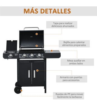 Barbacoa de Gas