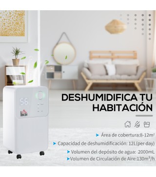 Deshumidificador