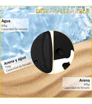 Base de Sombrilla