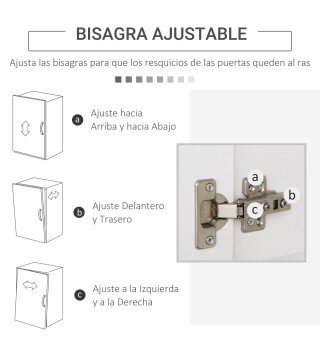 Alacena de Cocina