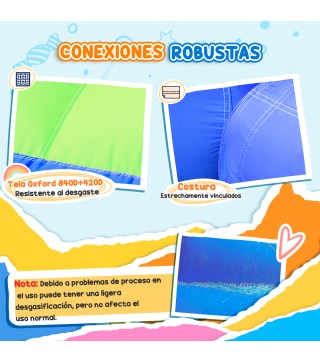 Castillo Hinchable