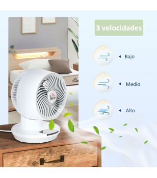 Ventilador de Escritorio