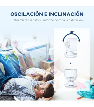 Ventilador de Escritorio