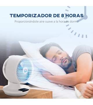 Ventilador de Escritorio