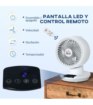 Ventilador de Escritorio