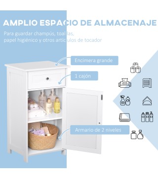 Armario de Baño