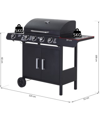 Barbacoa de Gas