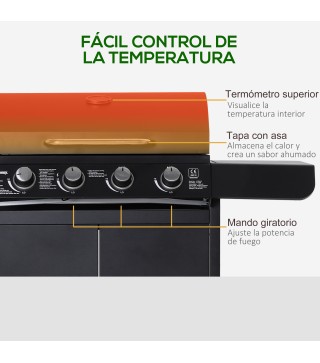 Barbacoa de Gas