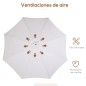 Sombrilla de Jardín Sombrilla de Jardín