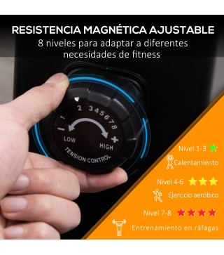 Máquina de Remo