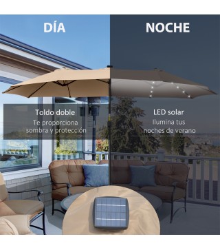 Sombrilla Doble de Jardín