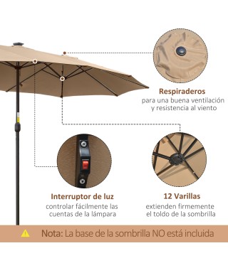 Sombrilla Doble de Jardín