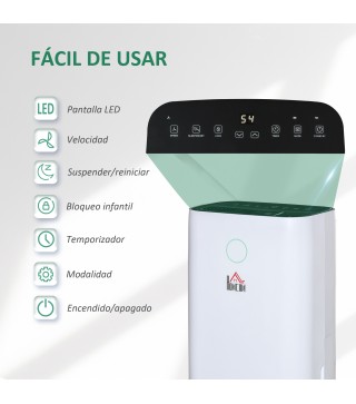 Deshumidificador
