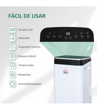 Deshumidificador