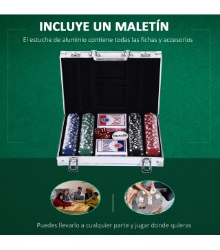 Maletín de Poker