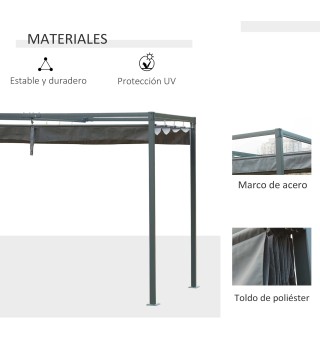 Pérgola de Jardín