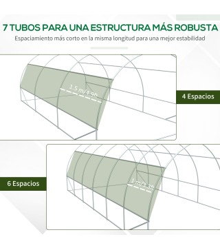 Invernadero de Túnel